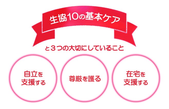 10ケア