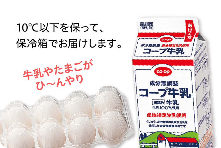 農産品の適正温度である20℃以下を保って、保冷箱でお届けします。きゅうりやレタスがシャキシャキ！